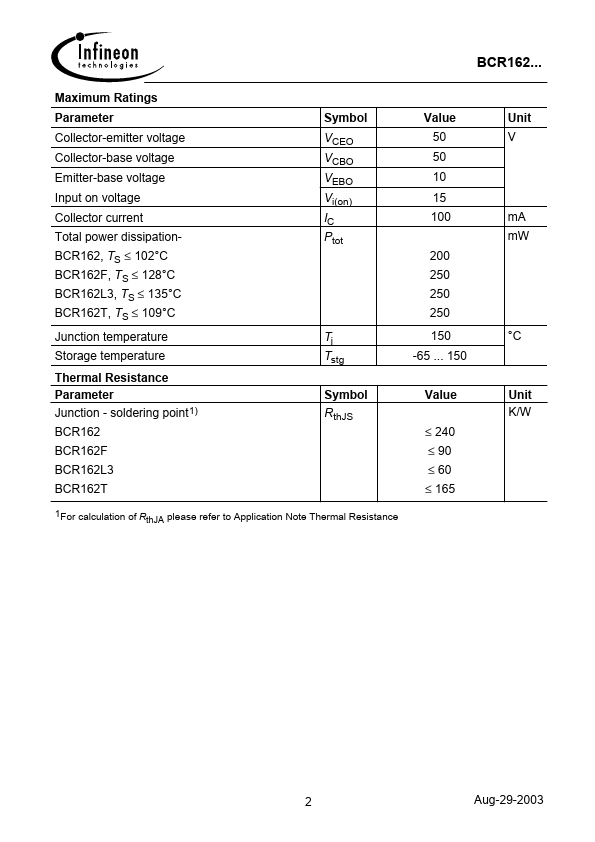 BCR162T