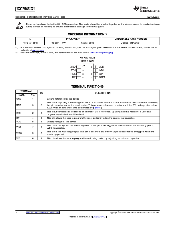 UCC2946-Q1