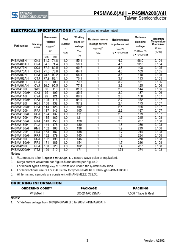 P4SMA110H