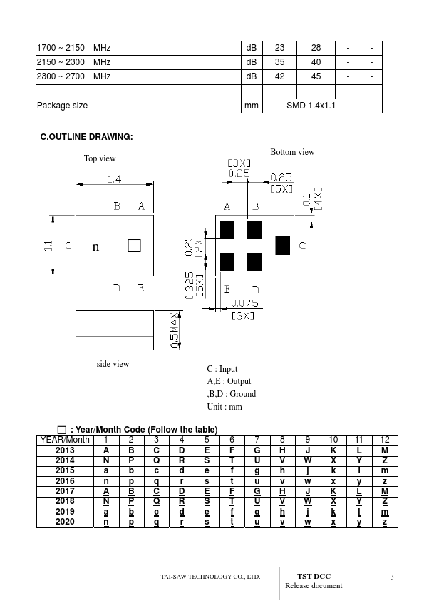 TA1310A