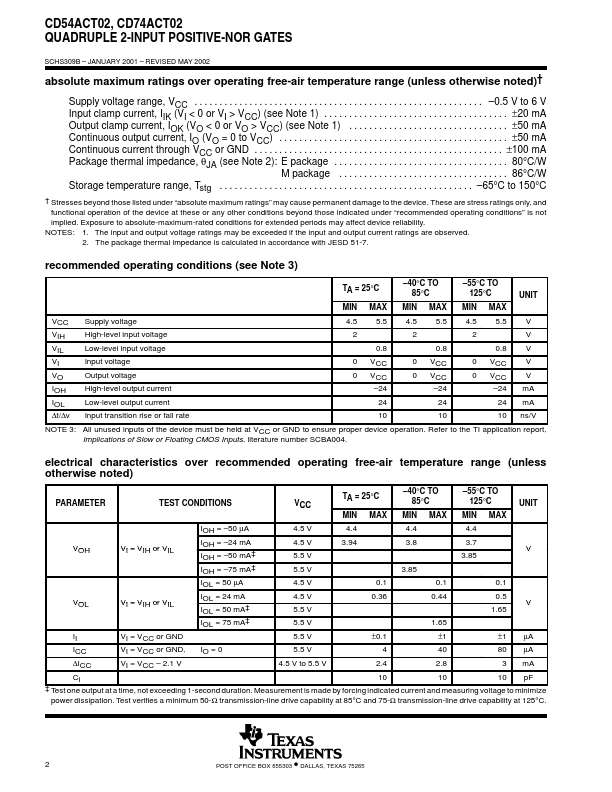 CD54ACT02