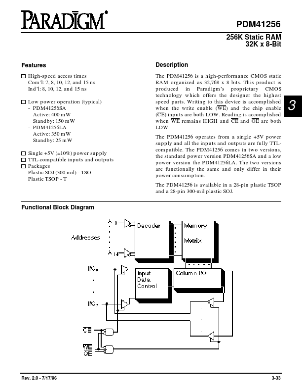 PDM41256