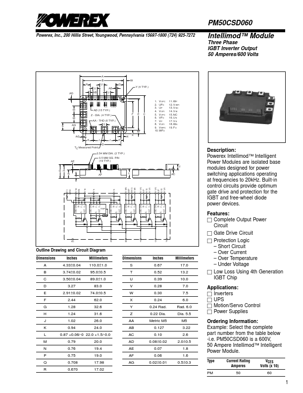 PM50CSD060