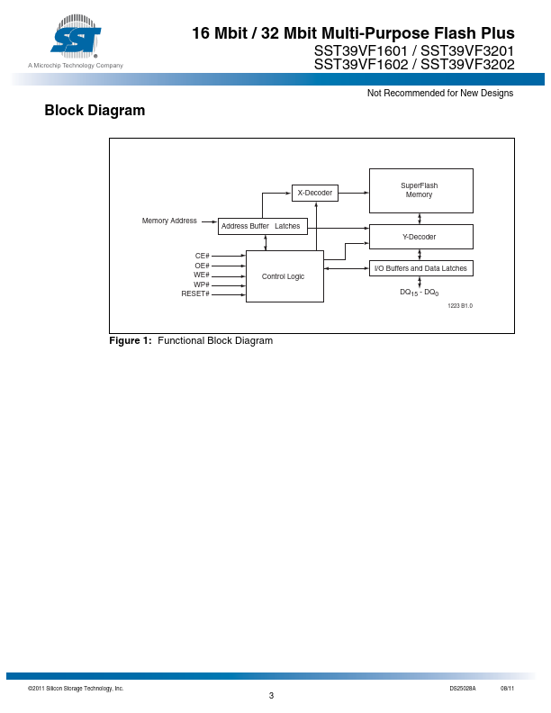 SST39VF6402