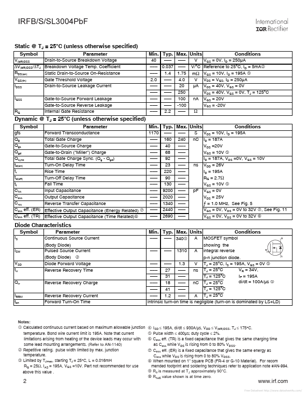 IRFS3004PBF