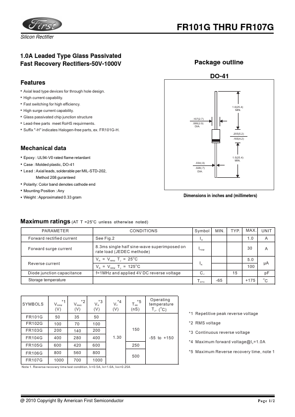 FR104G