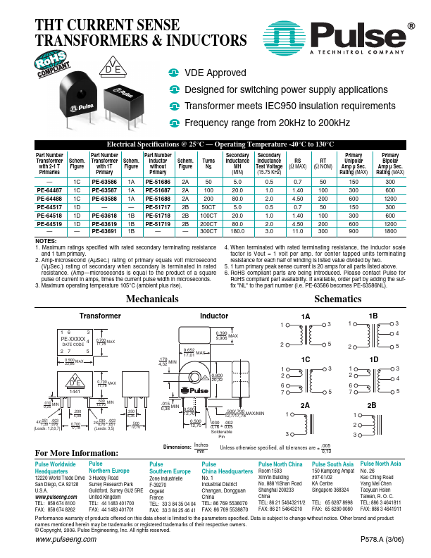 PE-51686