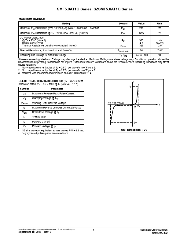 SMF26AG