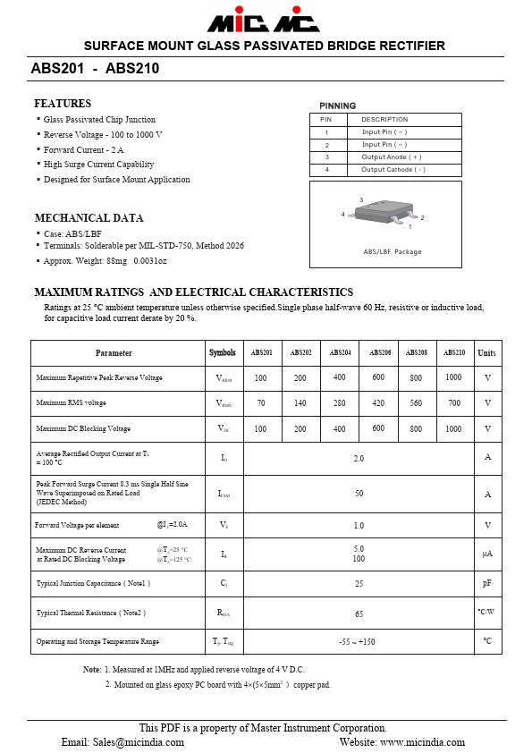 ABS210