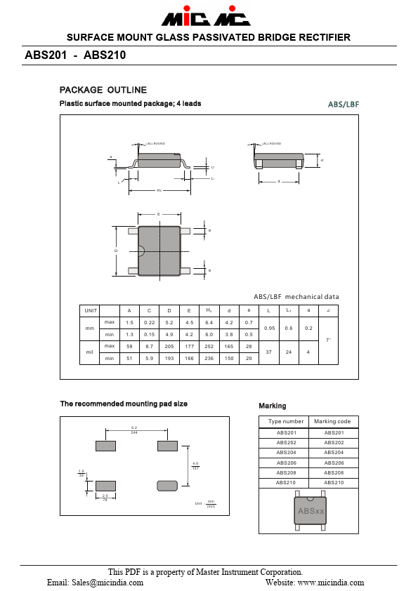 ABS210