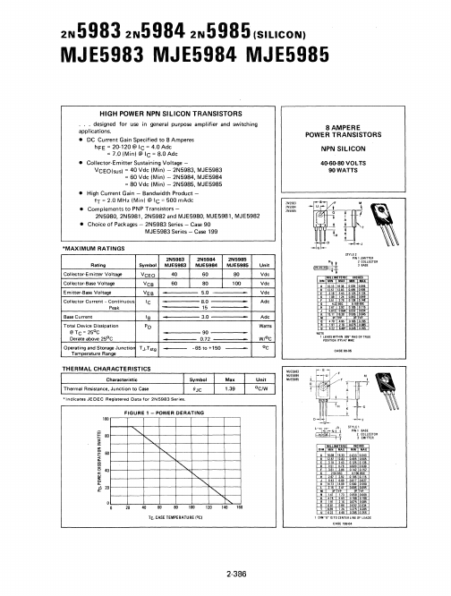 MJE5985