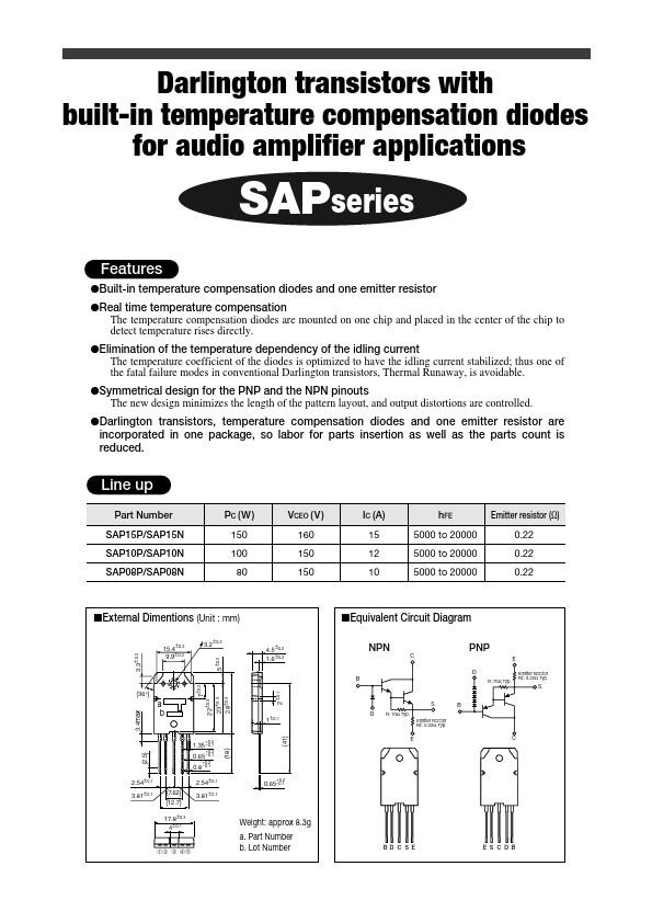 SAP08