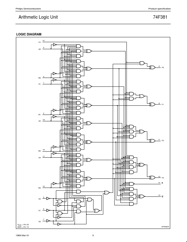 74F381