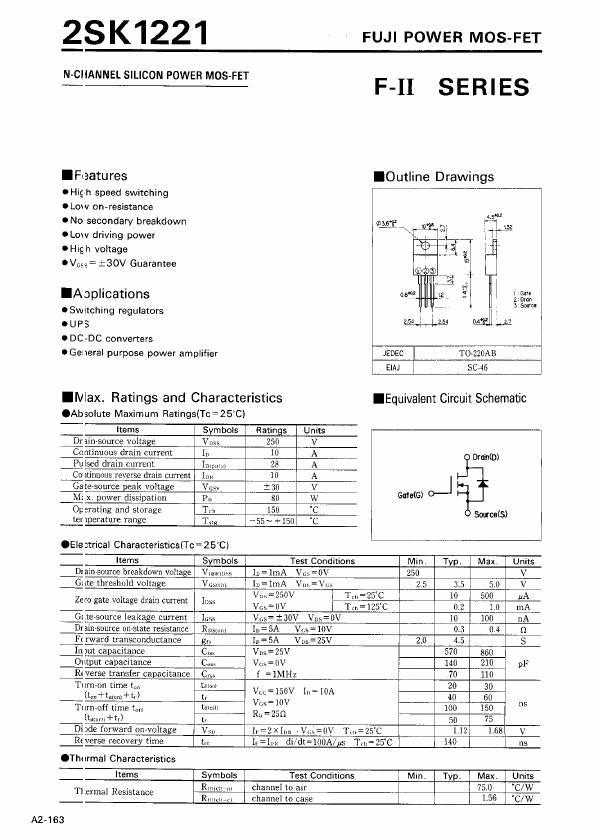 K1221