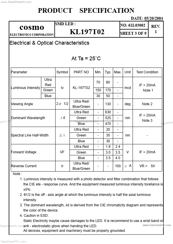 KL197T02