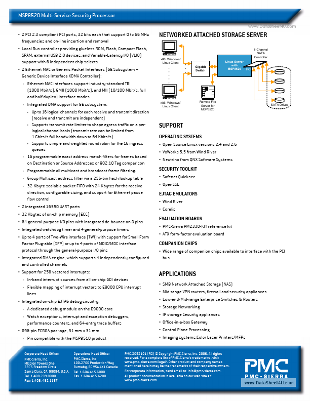 MSP8520