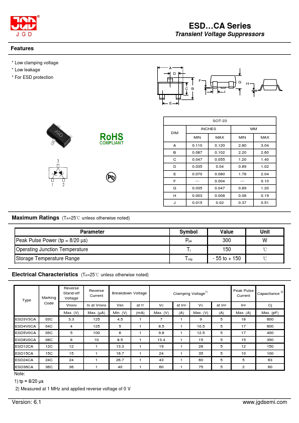 ESD15CA