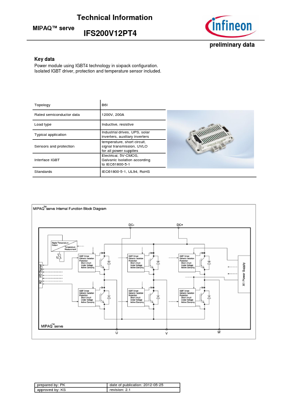 IFS200V12PT4