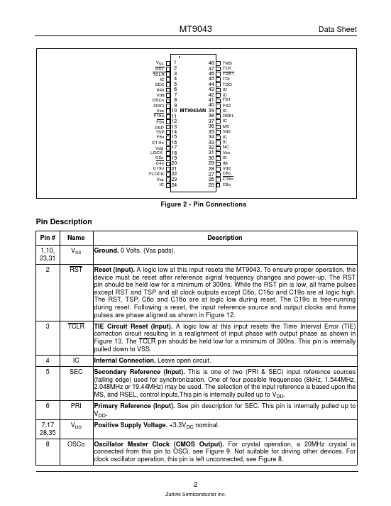 MT9043