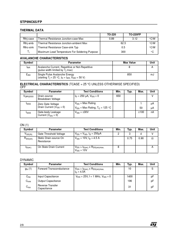 STP9NC65FP