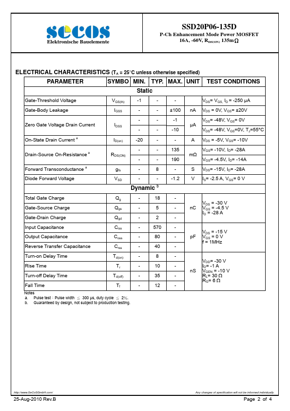 SSD20P06-135D