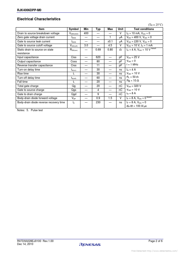 RJK4006DPP-M0