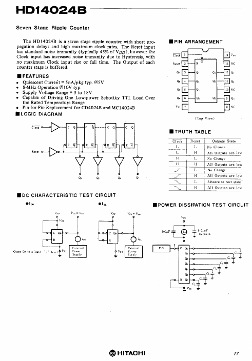 HD14024B