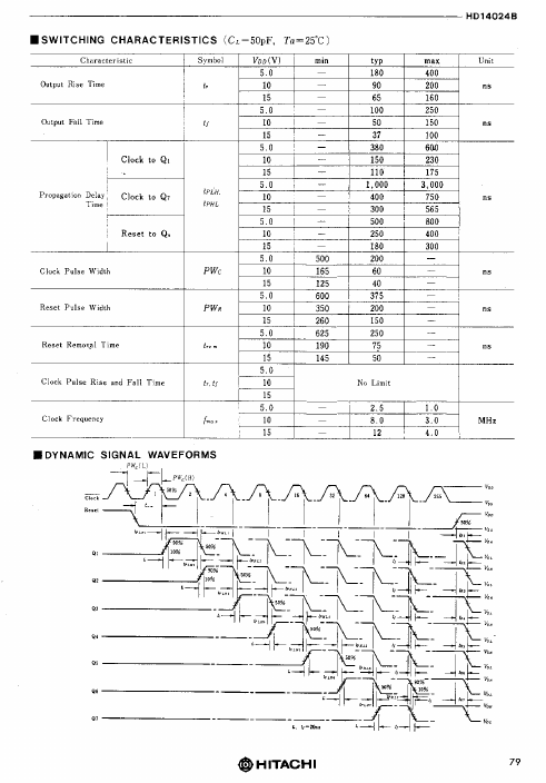 HD14024B