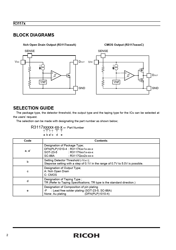 R3117K431A