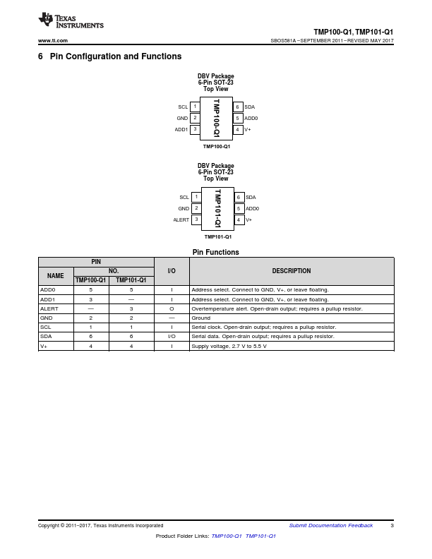 TMP100-Q1