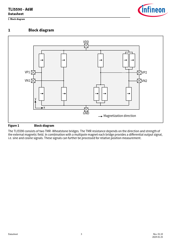 TLI5590-A6W