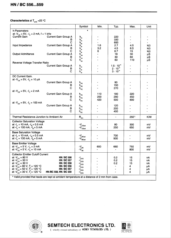 HN559