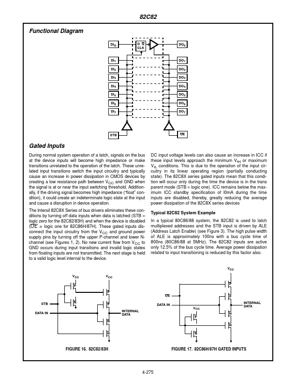 IP82C82