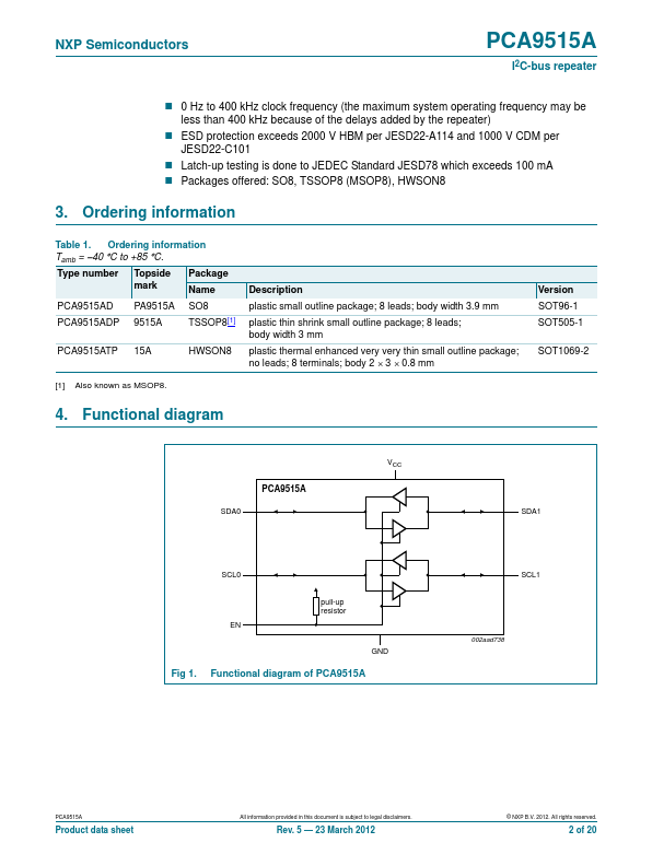 PCA9515A