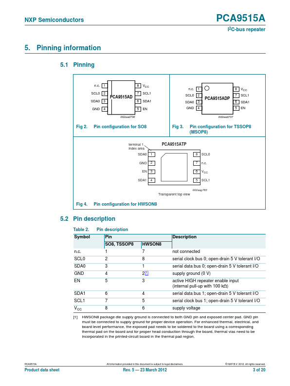 PCA9515A