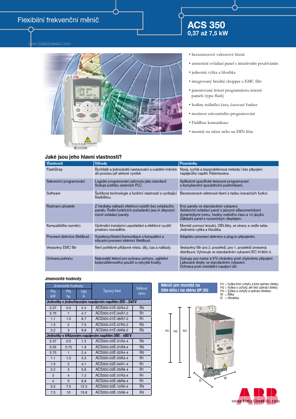 ACS350-03E-15A6-4