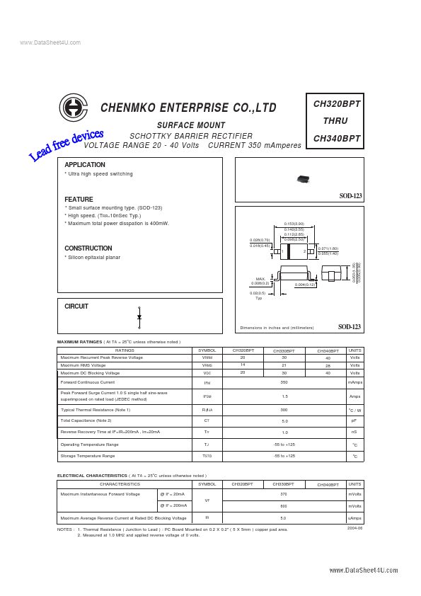 CH330BPT