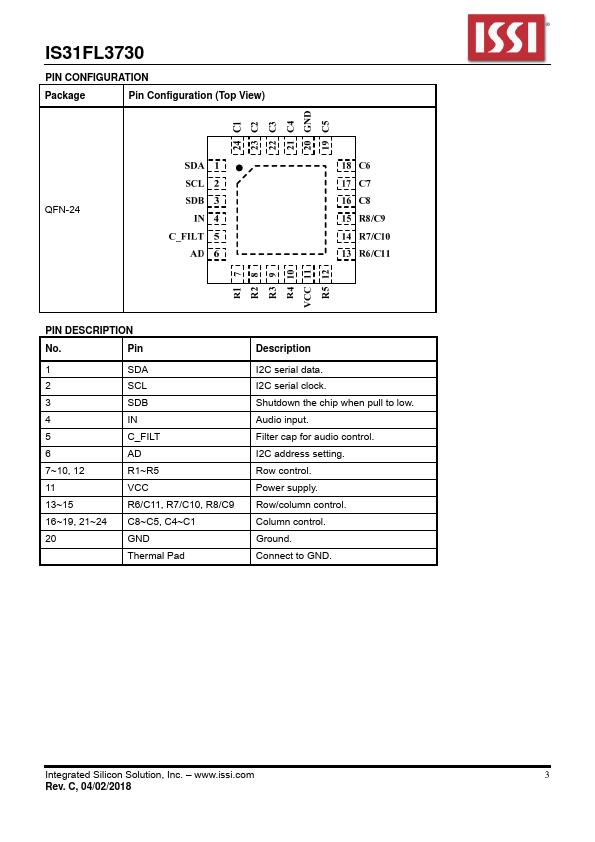 IS31FL3730