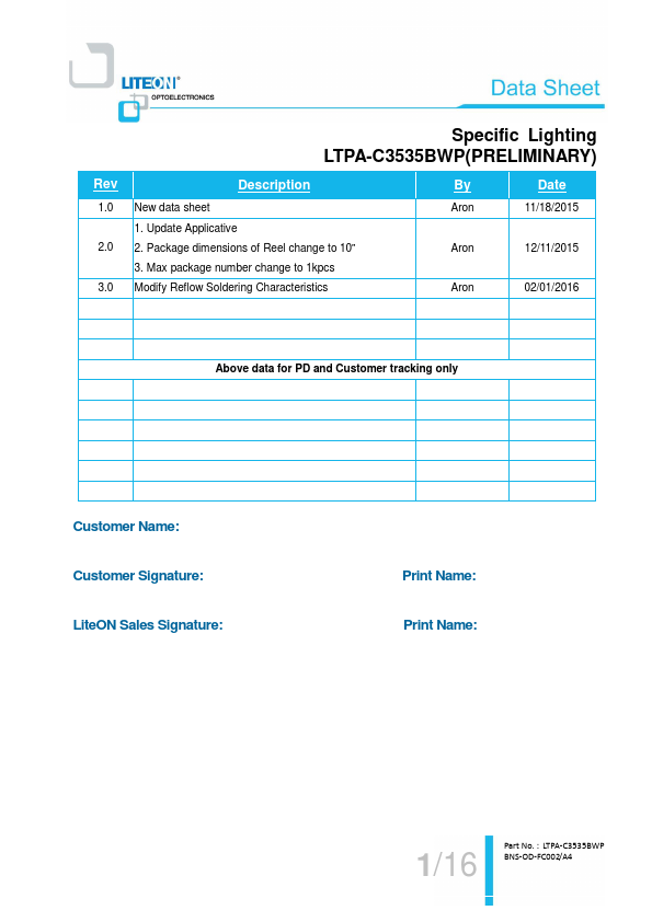 LTPA-C3535BWP