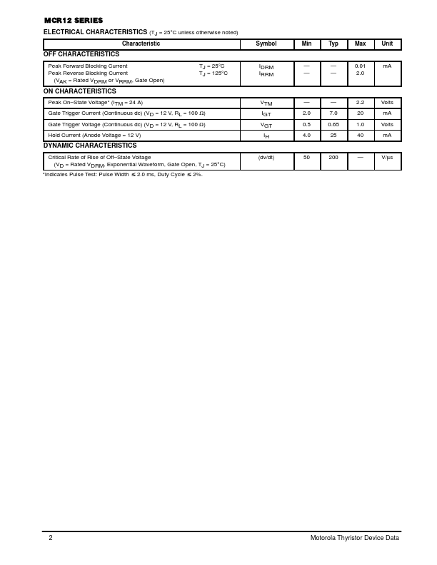 MCR12D