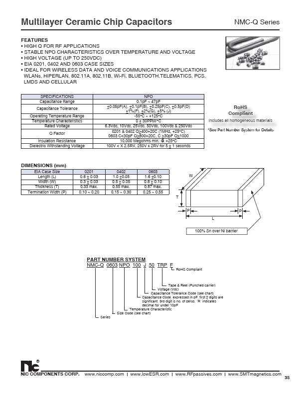 NMC-Q0603NPO0R4_100TRPF