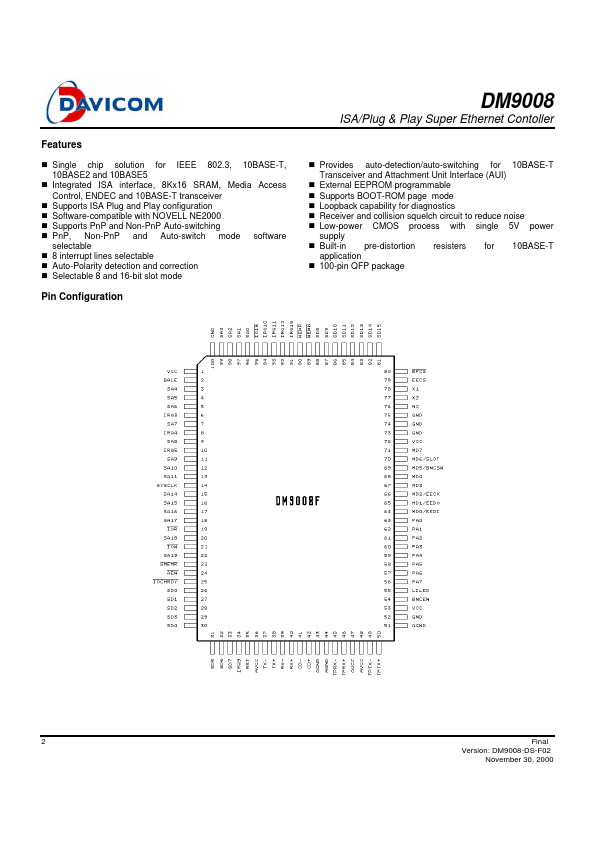 DM9008