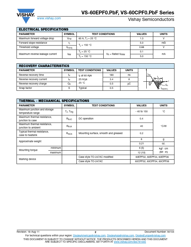 VS-60CPF04PbF