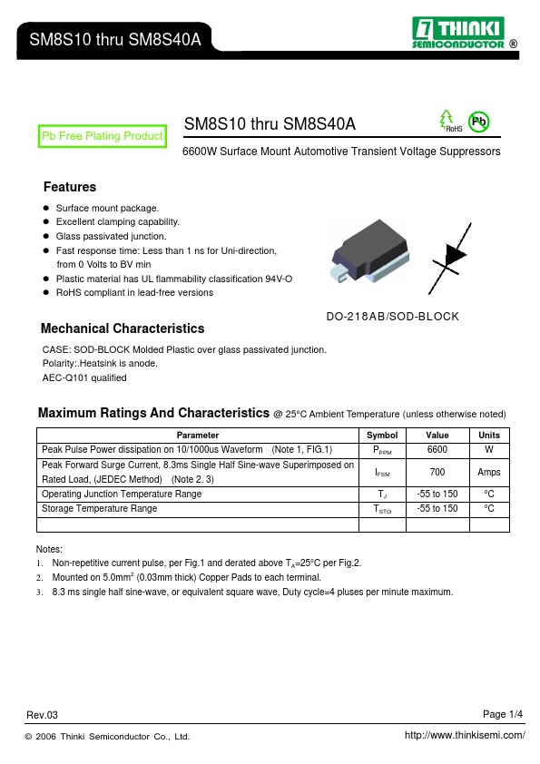 SM8S24A