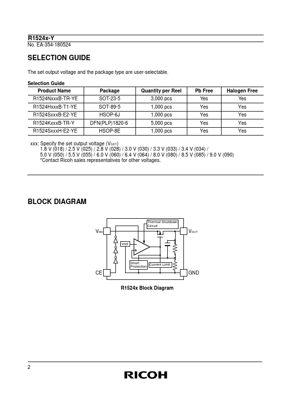 R1524N034B-TR-YE