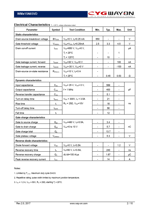 WML15N65VD