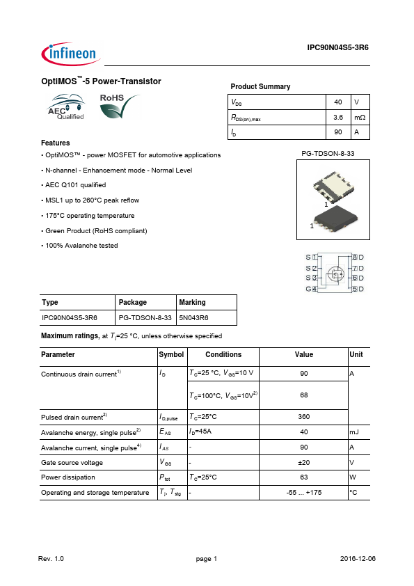 IPC90N04S5-3R6