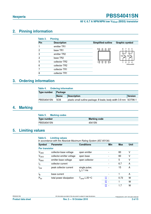 PBSS4041SN