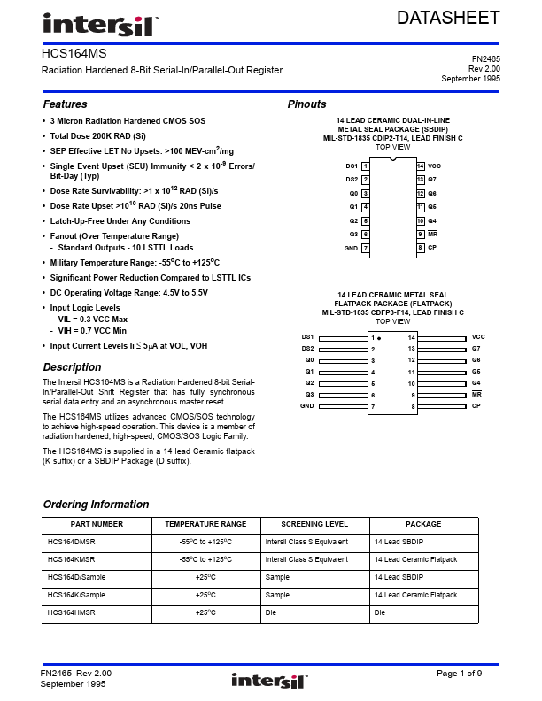 HCS164MS