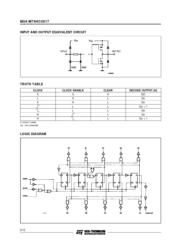 M74HC4017